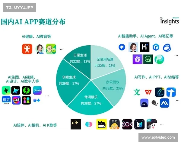当前阶段AI实时素材标注系统普及 完善了版权流转过程中的检索效能